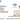 Why WooCommerce Stands Tall as the Ultimate BigCommerce Alternative