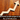 Adani Power profit surges in Q3 to Rs. 2,737.96 crore
