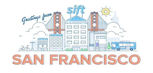 Top Highlights of San Francisco