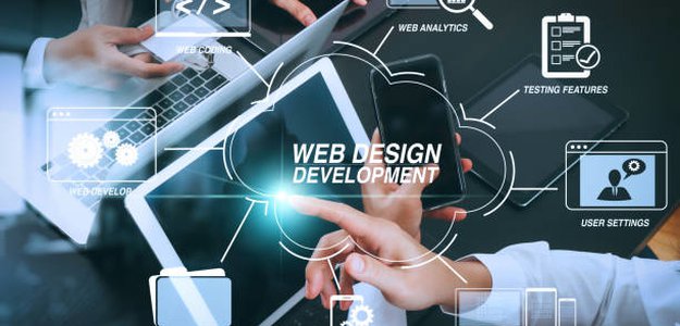 Transform Your Financial Company's Digital Presence with 24siteshop Expert Website Development Tailo