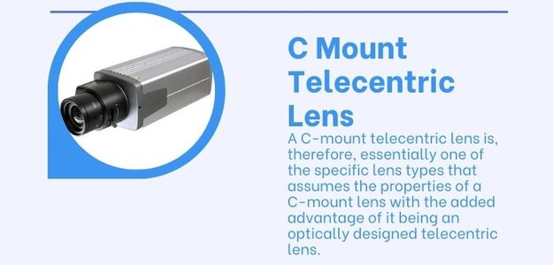 How Do CCTV Board Lenses Compare to Other Types of CCTV Lenses?