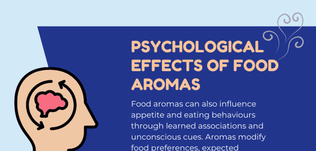 How Food Aromas Influence Your Appetite and Eating Behaviour