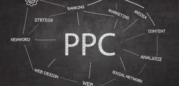 The Comprehensive Guide to PPC Audit: Maximizing ROI through Strategic Analysis