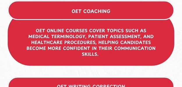 OET Online Courses: Nurse and Doctor Preparation