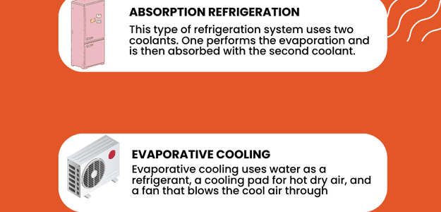 Types Of Refrigeration Systems You Need To Know