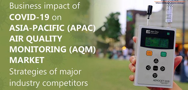 APAC Air Quality Monitoring Market To Generate $1.7 Billion Revenue by 2023