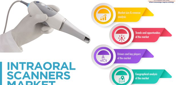 Why Are Intraoral Scanner Sales Rising Fastest in Asia-Pacific?