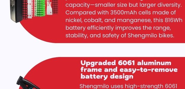 48v 17ah Long-Range Battery
