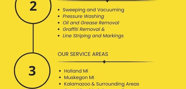 Top Parking Lot Cleaning Near Me | Michigan Sweeping Company