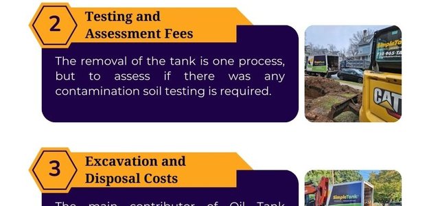 Is Soil Remediation Related to Oil Tank Removal Cost NJ?
