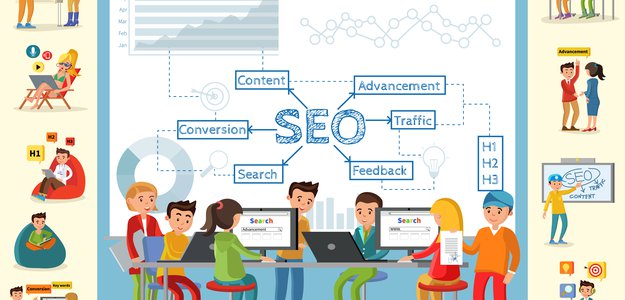 SEO Agency in Gurgaon | Qodeyard