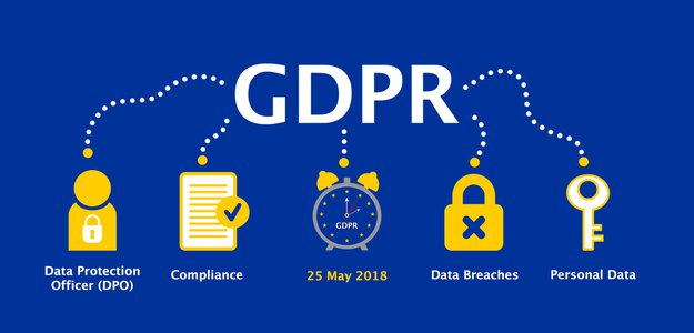 Understanding GDPR Solicitors: Your Guide to Data Protection Legal Experts