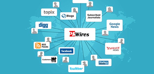 Press Release Service Unlock Opportunities with PR Wires