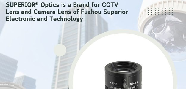 Best Wide Angle Lens for CCTV Camera 2025