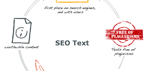 The importance of “Content is King” in your SEO Texts