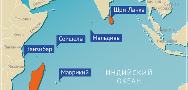 Происхождение названия Мальдивы
