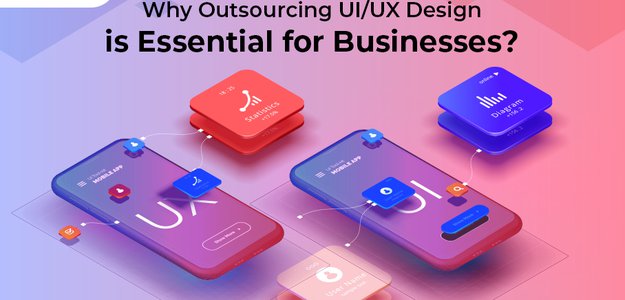 Why Outsourcing UI/UX Design is Essential for Businesses?