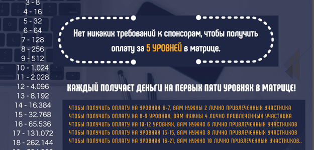 КАК ПОЛУЧИТЬ $500 USD в ПОДАРОК ?