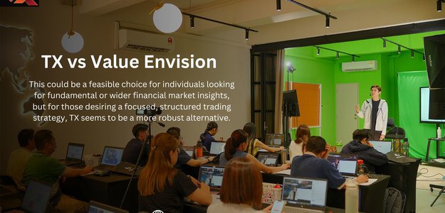 Wei Sheng vs Simmi Goh: TX vs Value Envision - TX Review and Is TX a Scam?