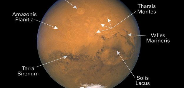 Ареография Марса