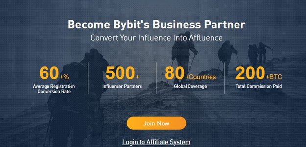 ByBit Affiliate Program Review