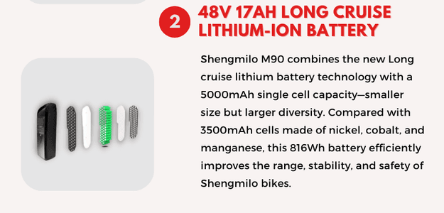 Upgraded 6061 Aluminum Frame and Easy-to-Remove Battery Design