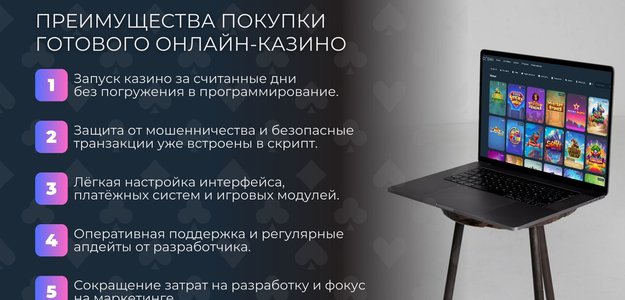 Как грамотно стартовать с виртуального казино в 2025 году — детальный анализ от Gambling Soft