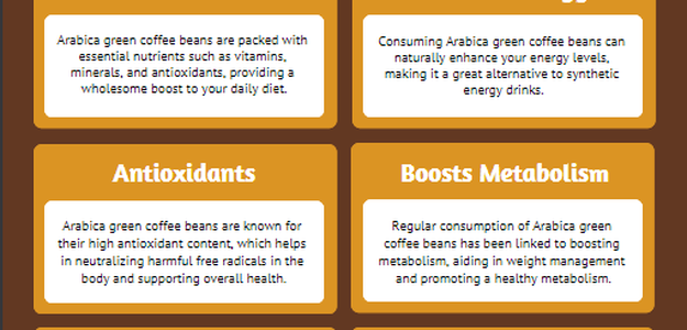 Discover the Benefits of Arabica Green Coffee Bean