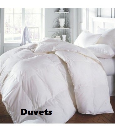 Duvets Market Overview 2020 Overblown By Value Chain Features