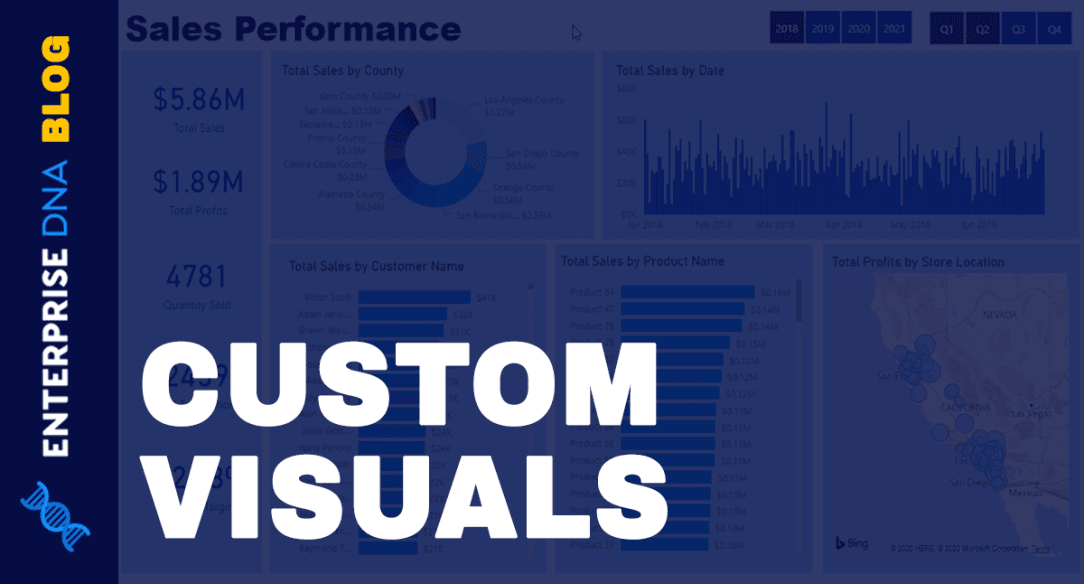 Utilizing Custom Visuals For Power BI — Enterprisedna DNA на Hashtap