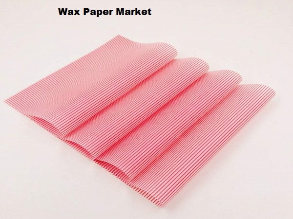 Wax Paper Market | Global Market Size, Share, Supply, Demand ...