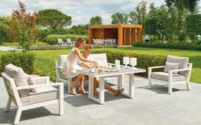 Outdoor Furniture Market 2019 Swot Analysis By Players Yotrio