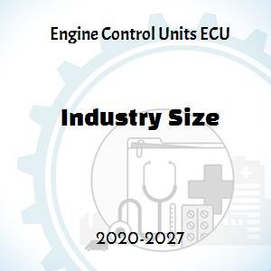 Global Engine Control Units Ecu Market Insights Report 2020 2027