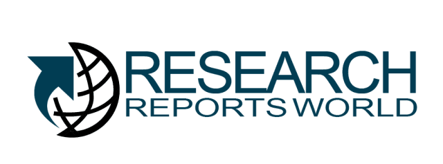 Commercial Induction Cooktops Market 2020 Global Industry Size