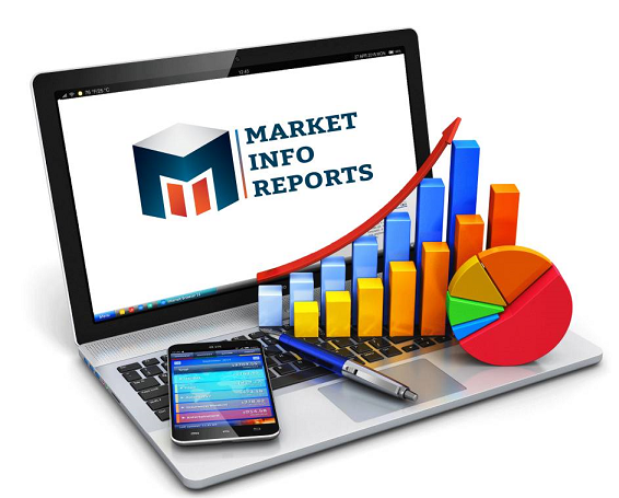 Innovative Report On Underfloor Heating Market 2020 Compeive Underfloor Heating Market 2020